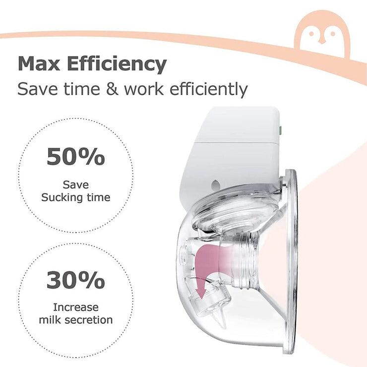 Silent Wearable Breast Pump - White