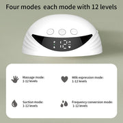 Hospital Grade Wearable Breast Pump