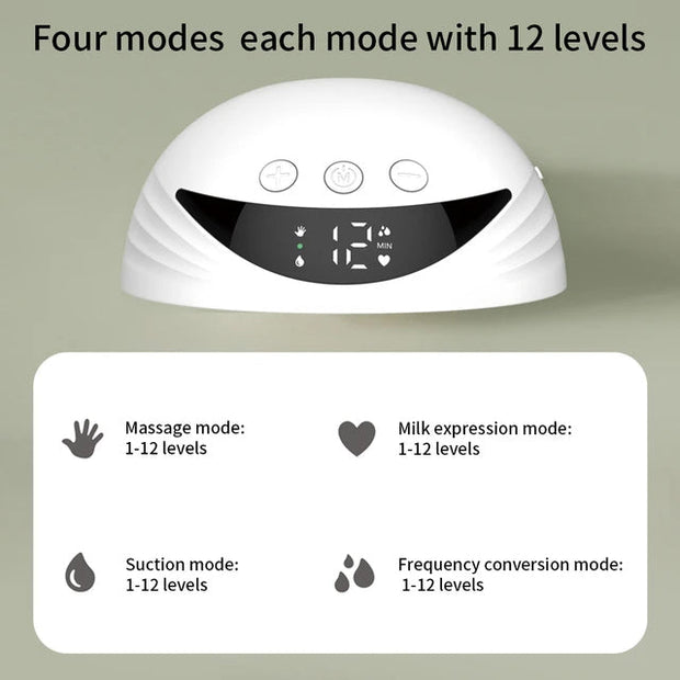 Hospital Grade Wearable Breast Pump